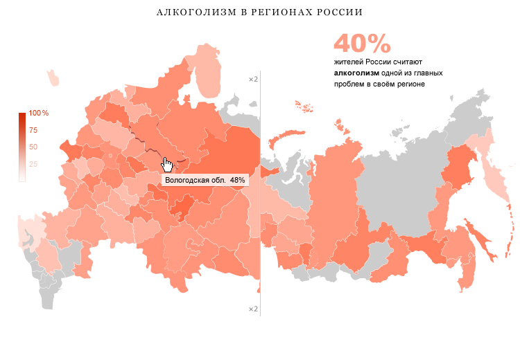 Алкоголизм в России