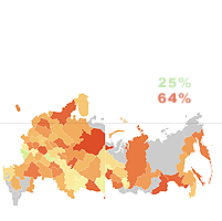 Состояние дорог в России — 2010