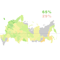 Состояние дорог в России — 2015