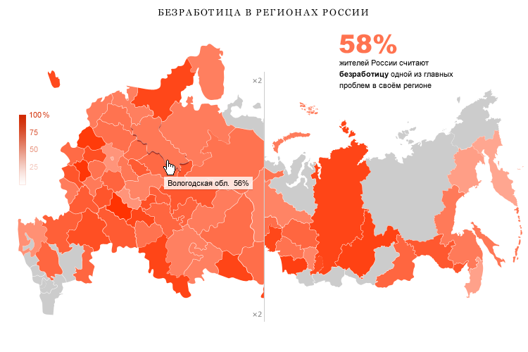 Безработица в России